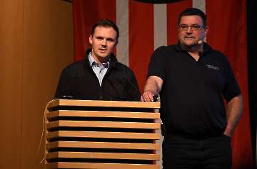 KFV 2. Abendsymposium