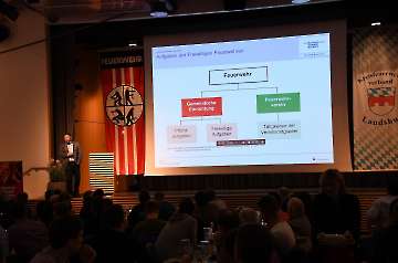 KFV 2. Abendsymposium