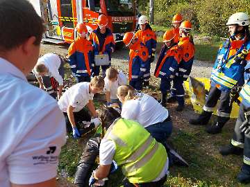 24h Jugendübung Tiefenbach